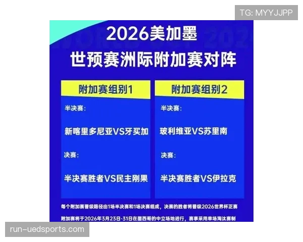 2026世界杯参赛名额如何分配各洲晋级规则详解