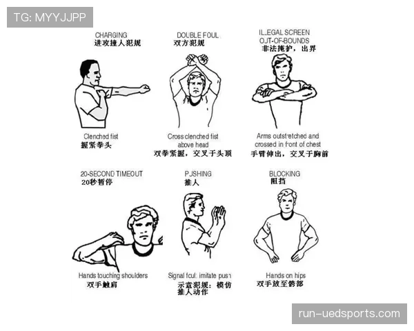 深入解读篮球裁判判罚流程的信号手势与具体规则执行标准
