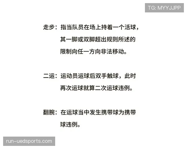 篮球规则解读：翻腕违例的具体判罚标准是什么
