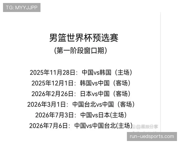 2026世界杯东道主球队会被分到哪个小组