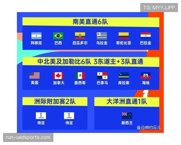 民主刚果2026世界杯预选赛阵容解析 非洲黑马能否冲击队史首次正赛资格