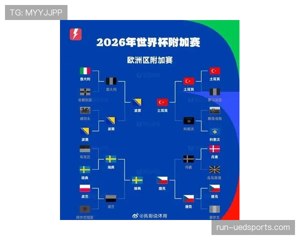 土耳其2026世界杯赛程分析：小组赛突围关键战与潜在淘汰赛对手前瞻